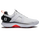 HyperFlex BOA