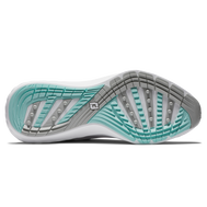 Quantum Excel BOA