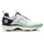 HyperFlex BOA